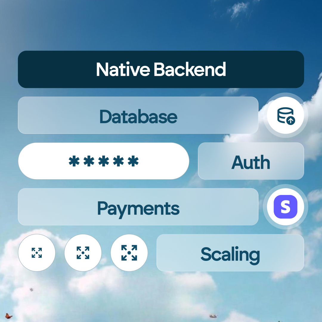 End-End-Funcitionality
