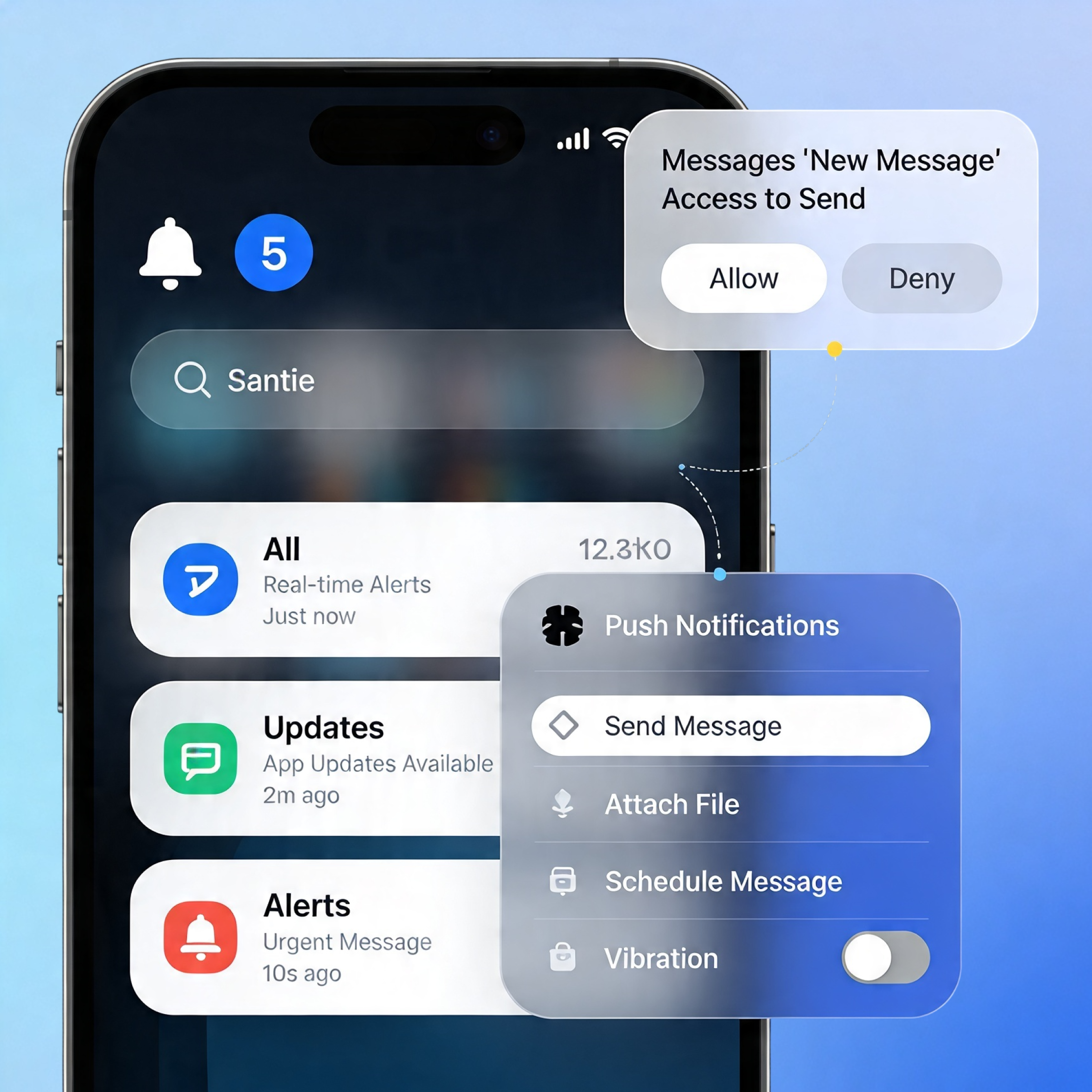 Communicationa nd Notification Integrations