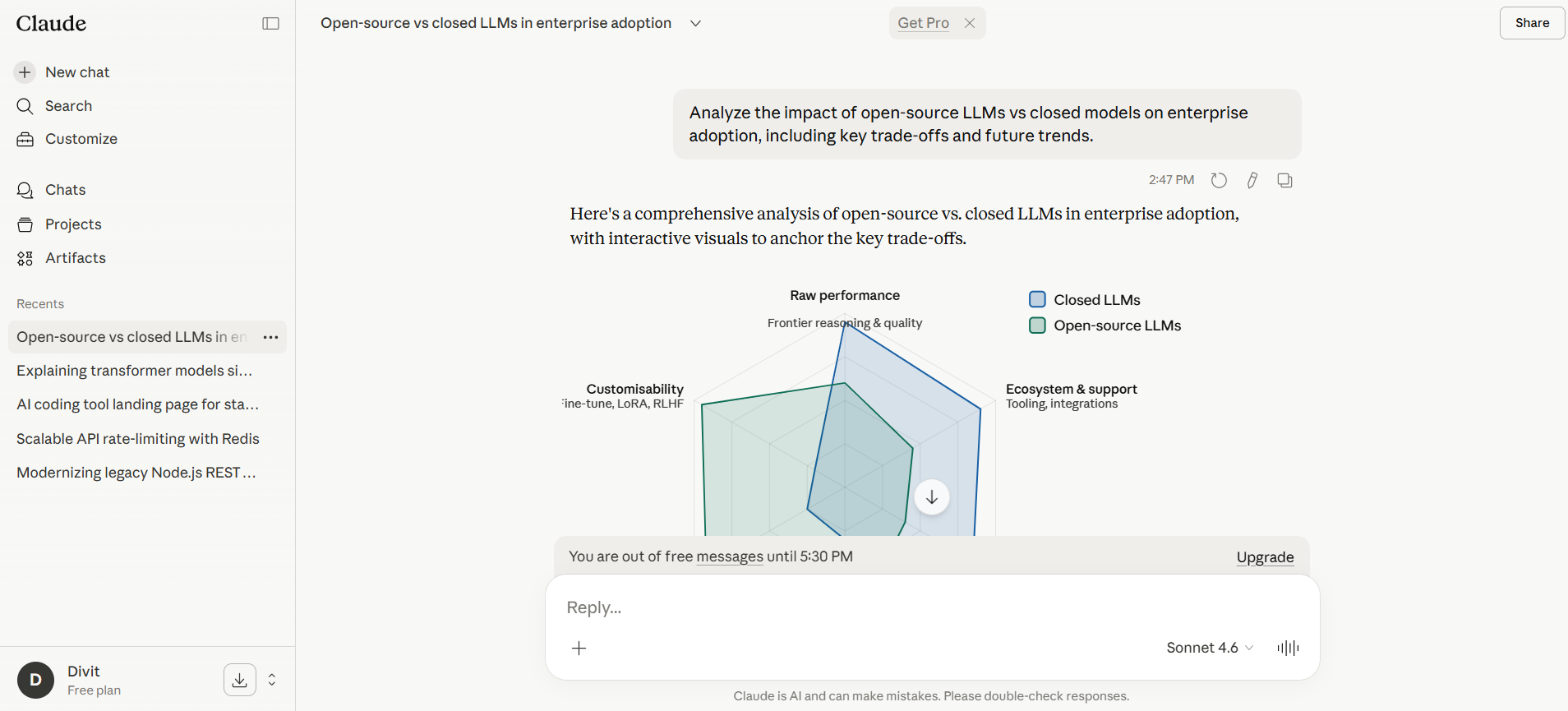 claude output for research and analysis